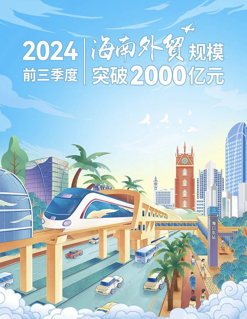 前三季度海南外贸规模突破2000亿元